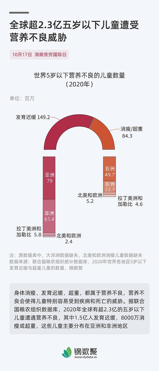 配资平台软件 一立方小麦等于多少公斤？深度解析背后的行业密码与消费陷阱
